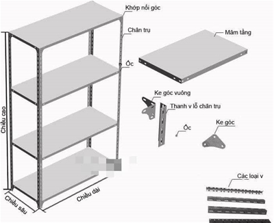 Kệ sắt lưu trữ tài liệu